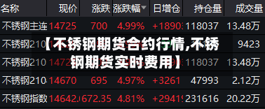 【不锈钢期货合约行情,不锈钢期货实时费用】-第2张图片