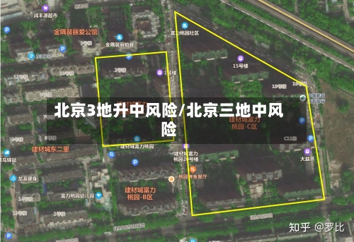 北京3地升中风险/北京三地中风险-第2张图片
