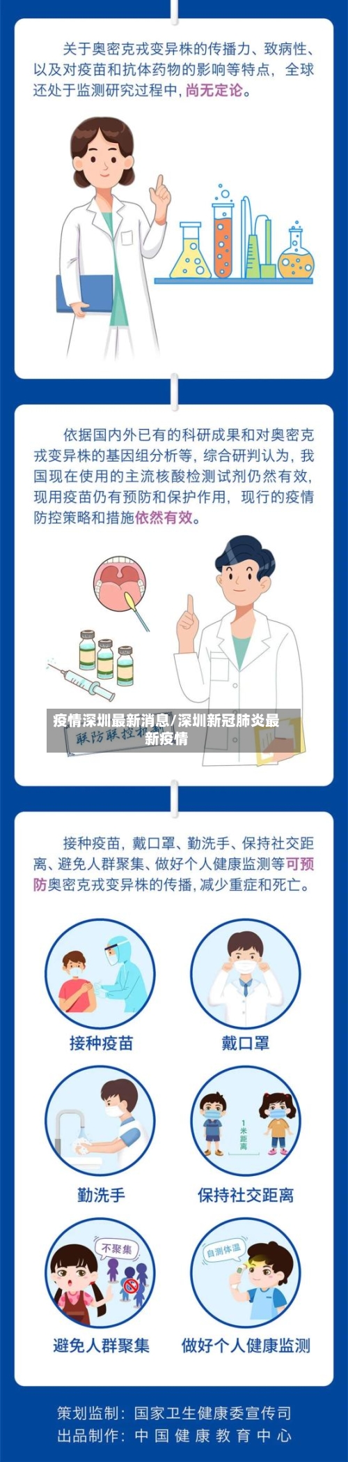 疫情深圳最新消息/深圳新冠肺炎最新疫情