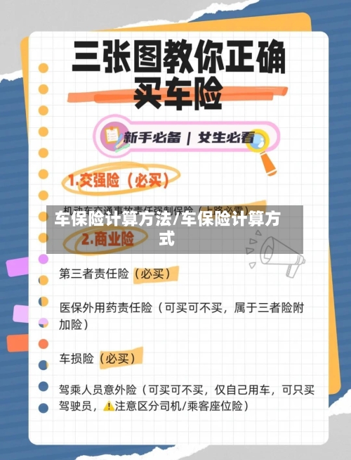 车保险计算方法/车保险计算方式
