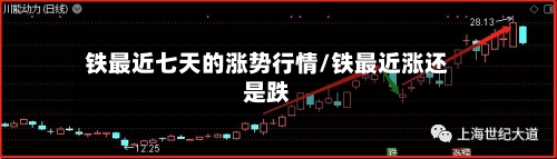 铁最近七天的涨势行情/铁最近涨还是跌