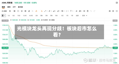 光模块龙头再现分歧!板块后市怎么看?-第3张图片