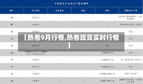 【热卷9月行情,热卷现货实时行情】-第3张图片