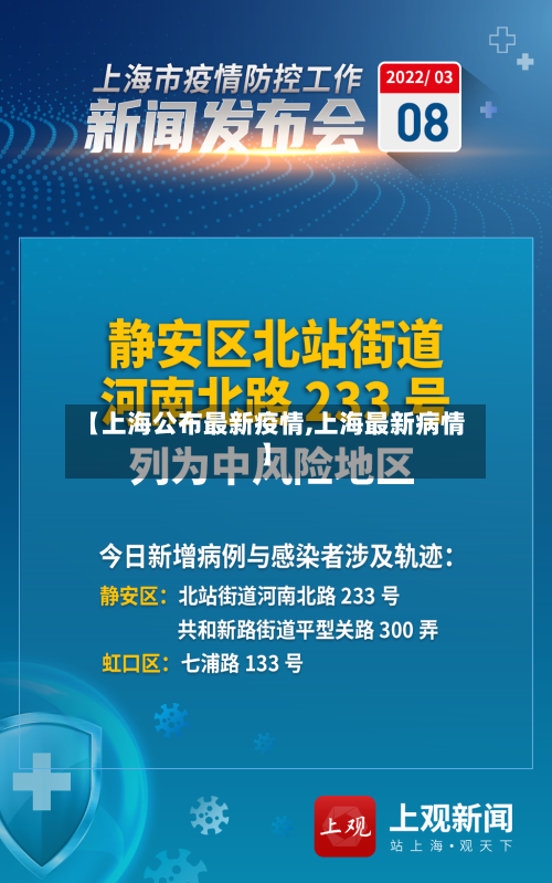 【上海公布最新疫情,上海最新病情】-第2张图片