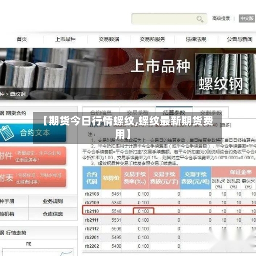 【期货今日行情螺纹,螺纹最新期货费用】-第2张图片