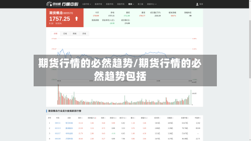 期货行情的必然趋势/期货行情的必然趋势包括-第3张图片