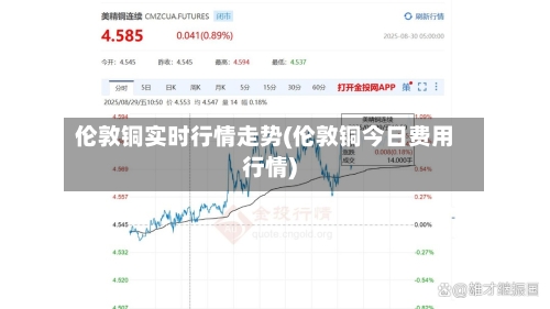 伦敦铜实时行情走势(伦敦铜今日费用行情)-第2张图片