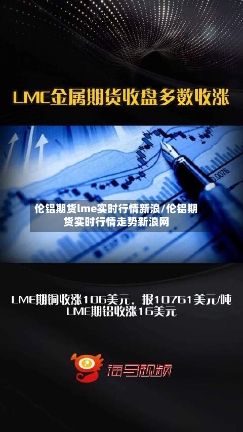 伦铝期货lme实时行情新浪/伦铝期货实时行情走势新浪网-第2张图片