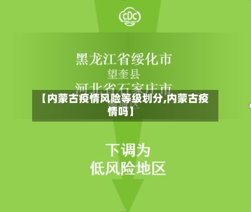 【内蒙古疫情风险等级划分,内蒙古疫情吗】-第3张图片
