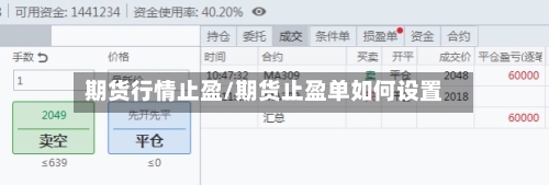 期货行情止盈/期货止盈单如何设置