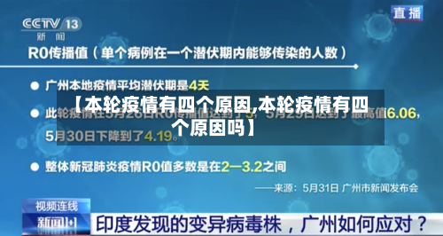 【本轮疫情有四个原因,本轮疫情有四个原因吗】