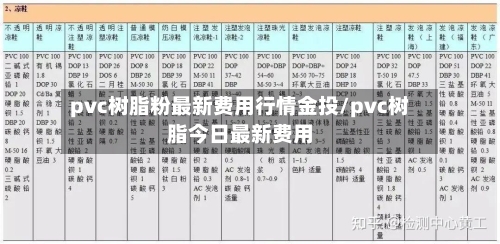 pvc树脂粉最新费用行情金投/pvc树脂今日最新费用-第3张图片