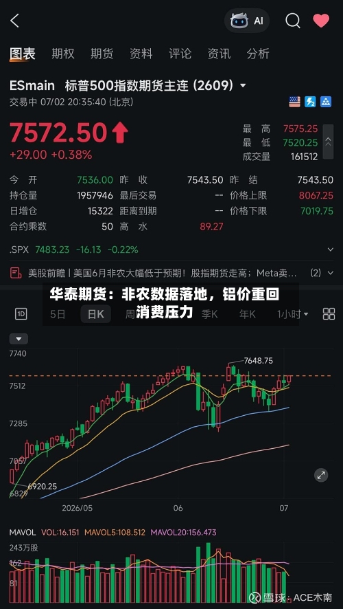 华泰期货：非农数据落地，铝价重回消费压力-第1张图片
