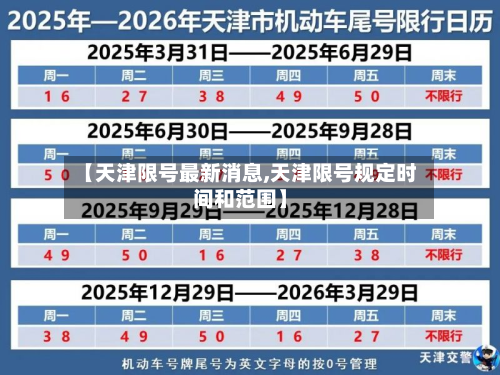 【天津限号最新消息,天津限号规定时间和范围】-第3张图片