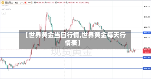 【世界黄金当日行情,世界黄金每天行情表】-第2张图片