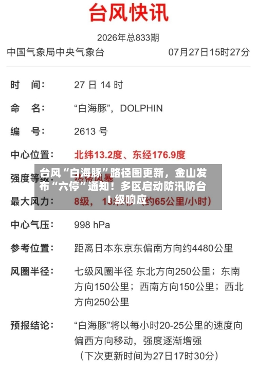 台风“白海豚	”路径图更新	，金山发布“六停”通知！多区启动防汛防台Ⅰ级响应-第3张图片
