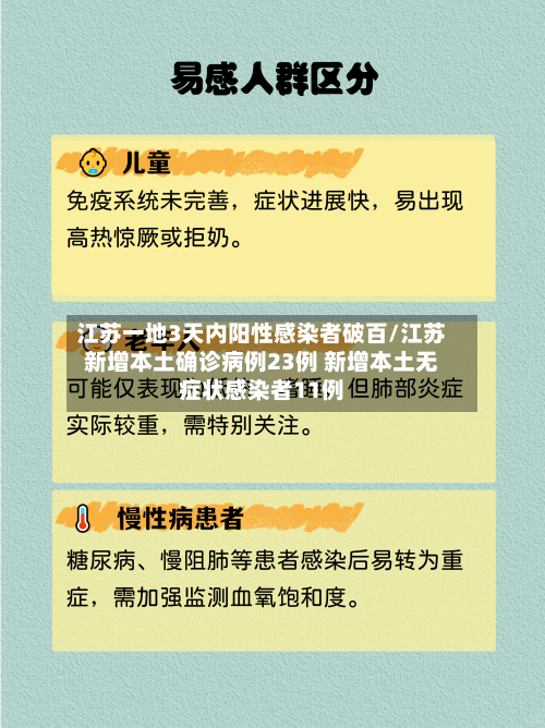 江苏一地3天内阳性感染者破百/江苏新增本土确诊病例23例 新增本土无症状感染者11例