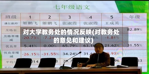 对大学教务处的情况反映(对教务处的意见和建议)