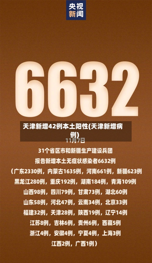 天津新增42例本土阳性(天津新增病例)