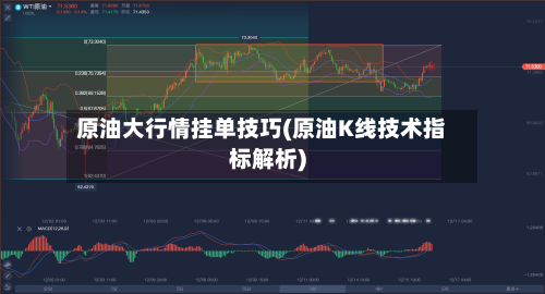 原油大行情挂单技巧(原油K线技术指标解析)