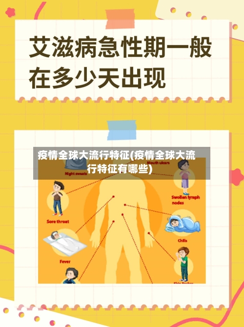 疫情全球大流行特征(疫情全球大流行特征有哪些)
