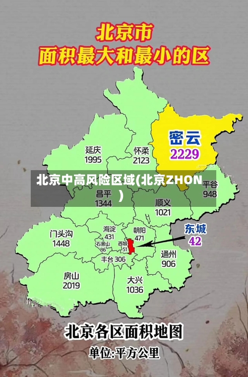 北京中高风险区域(北京ZHON)-第2张图片