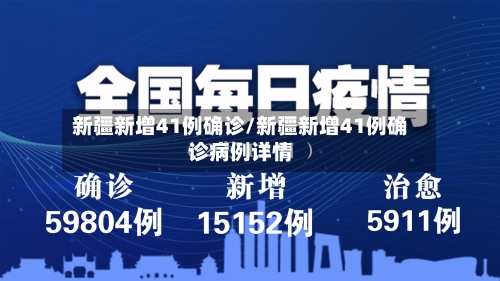 新疆新增41例确诊/新疆新增41例确诊病例详情