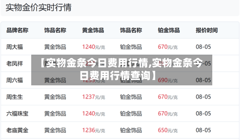 【实物金条今日费用行情,实物金条今日费用行情查询】