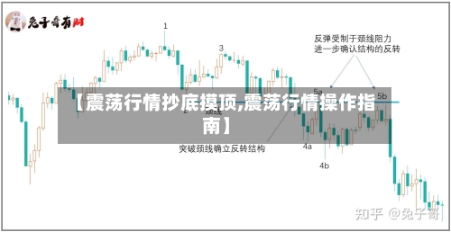【震荡行情抄底摸顶,震荡行情操作指南】-第3张图片