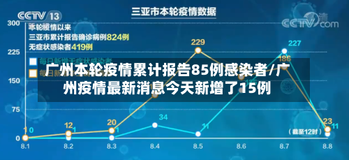 广州本轮疫情累计报告85例感染者/广州疫情最新消息今天新增了15例-第2张图片