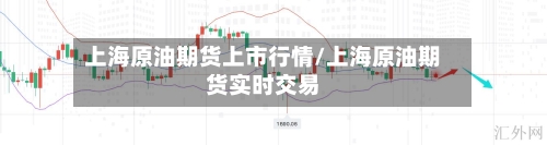 上海原油期货上市行情/上海原油期货实时交易-第2张图片
