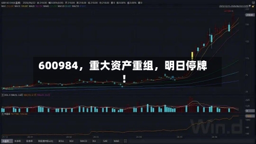 600984	，重大资产重组，明日停牌！-第3张图片