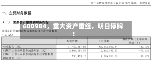 600984，重大资产重组，明日停牌！-第2张图片
