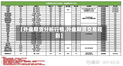 【外盘期货分析行情,外盘期货交易规则】