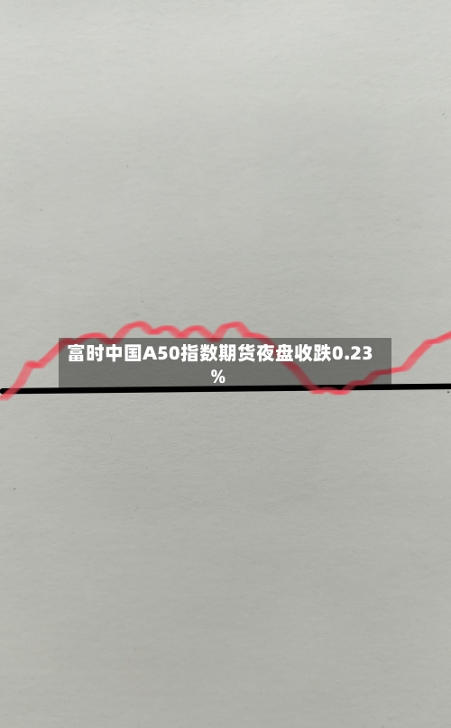 富时中国A50指数期货夜盘收跌0.23%