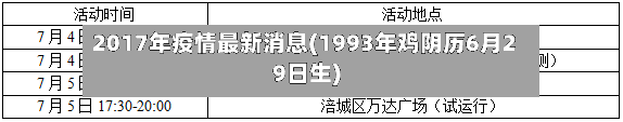 2017年疫情最新消息(1993年鸡阴历6月29日生)
