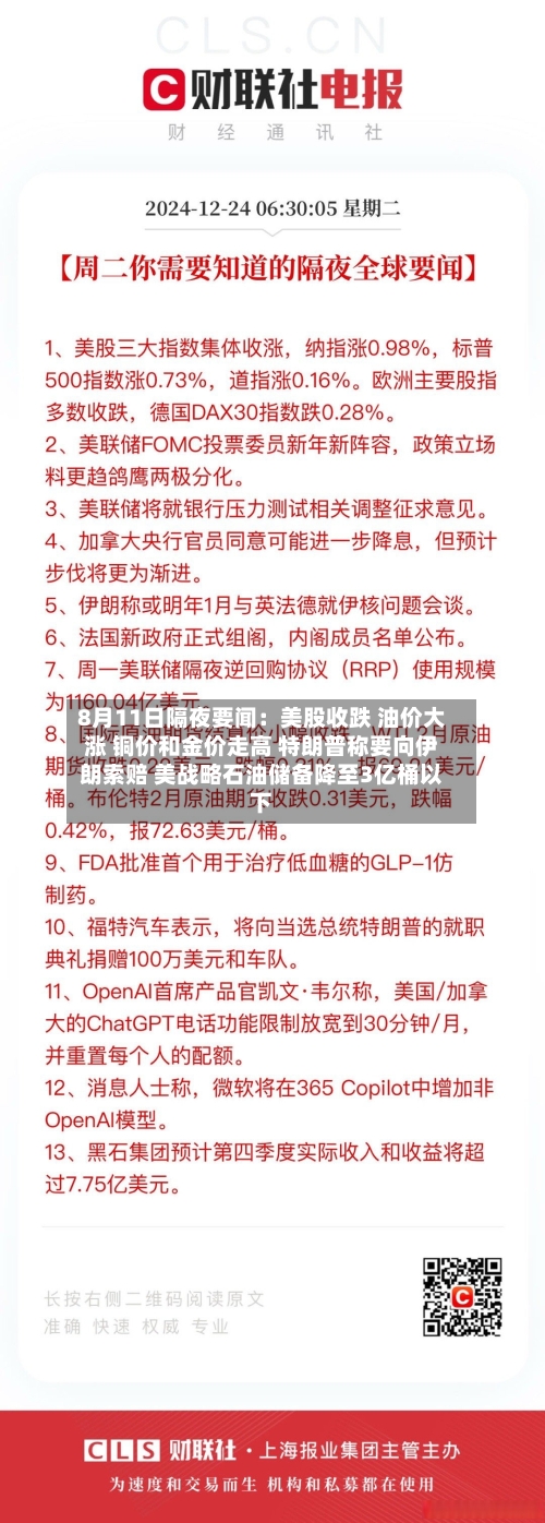 8月11日隔夜要闻:美股收跌 油价大涨 铜价和金价走高 特朗普称要向伊朗索赔 美战略石油储备降至3亿桶以下-第1张图片