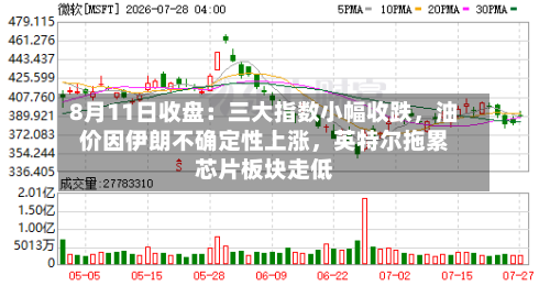 8月11日收盘：三大指数小幅收跌，油价因伊朗不确定性上涨	，英特尔拖累芯片板块走低-第2张图片