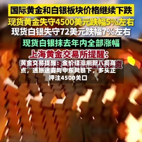 黄金交易提醒：金价续涨刷新八周高点，通胀迷雾与中东风暴下，多头正押注4500关口-第3张图片