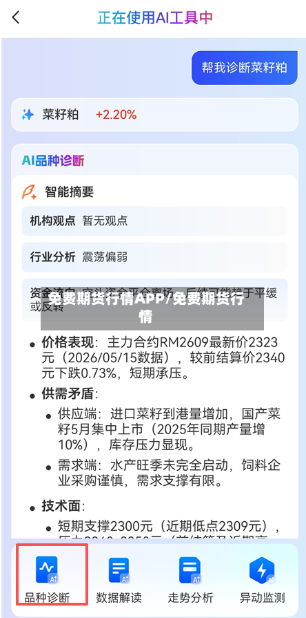 免费期货行情APP/免费期货行情
