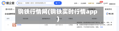 钢铁行情网(钢铁实时行情app)-第3张图片