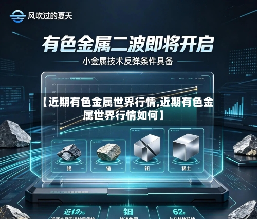 【近期有色金属世界行情,近期有色金属世界行情如何】