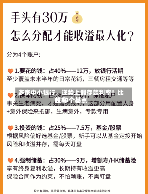 多家中小银行，逆势上调存款利率！比较高超30个基点-第2张图片