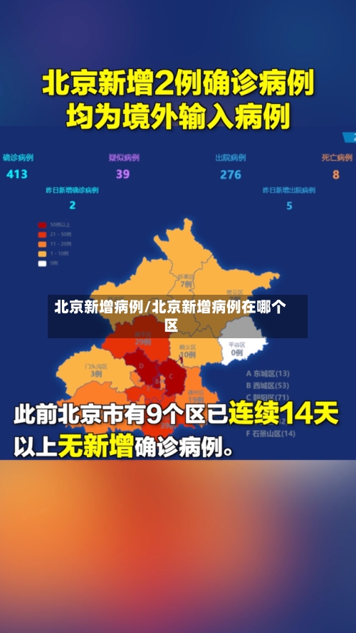 北京新增病例/北京新增病例在哪个区-第2张图片