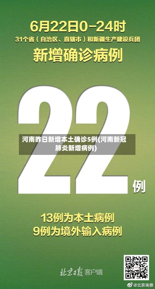 河南昨日新增本土确诊5例(河南新冠肺炎新增病例)