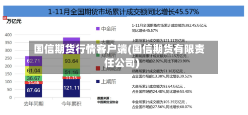 国信期货行情客户端(国信期货有限责任公司)-第2张图片