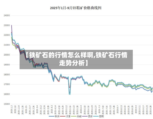 【铁矿石的行情怎么样啊,铁矿石行情走势分析】-第2张图片