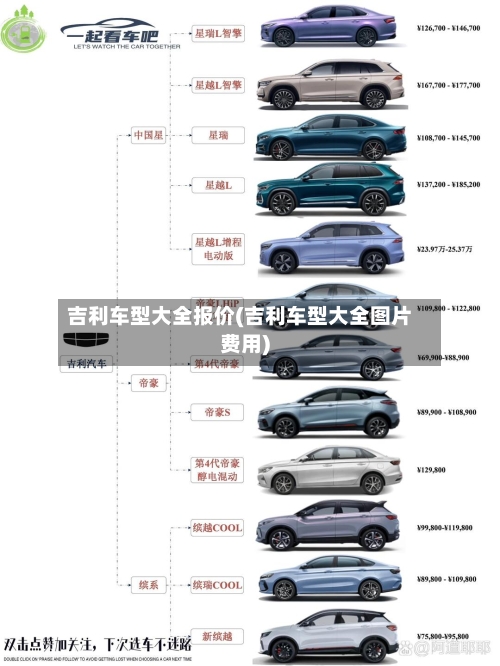 吉利车型大全报价(吉利车型大全图片费用)