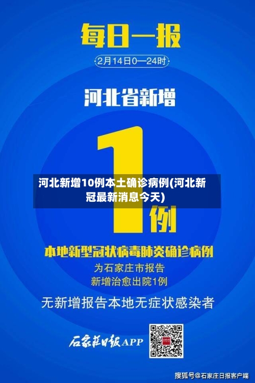 河北新增10例本土确诊病例(河北新冠最新消息今天)