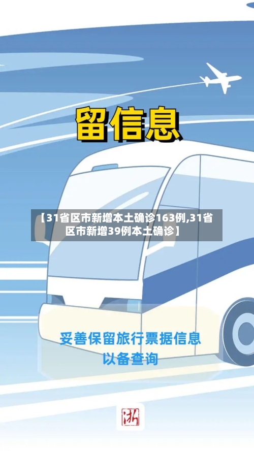 【31省区市新增本土确诊163例,31省区市新增39例本土确诊】